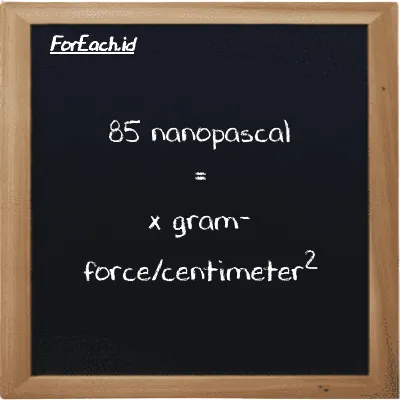 Example nanopascal to gram-force/centimeter<sup>2</sup> conversion (85 nPa to gf/cm<sup>2</sup>)